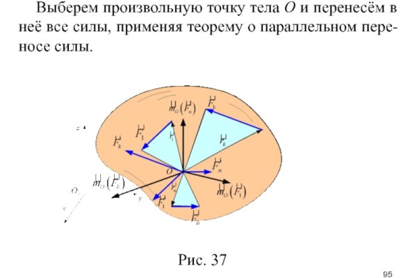 Почему сегодня не работает площадка кракен