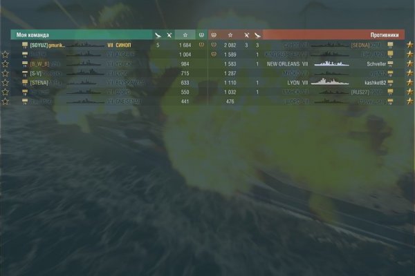 Kraken вход зеркало